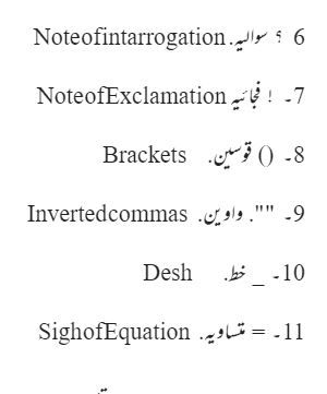 مشق مضمون نگاری قسط چہارم