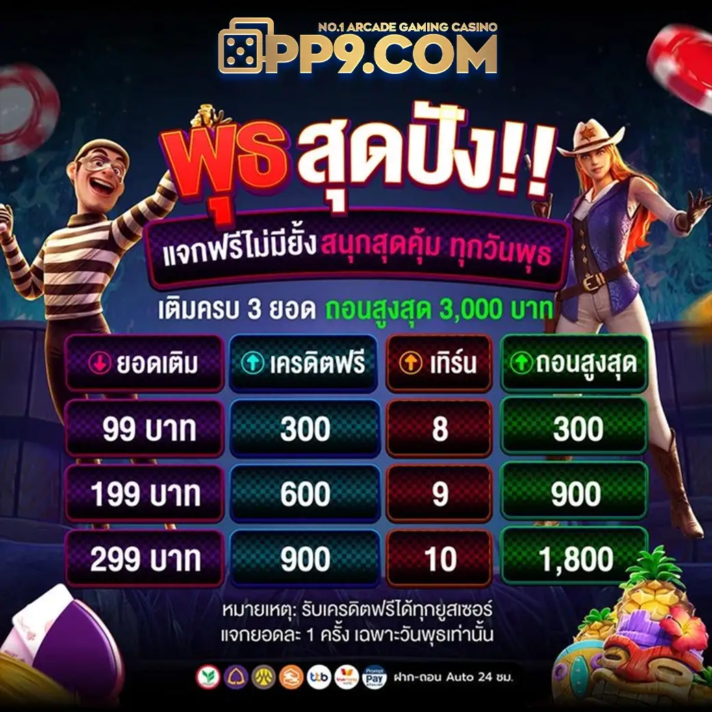 สล็อตเว็บตรงแตกง่าย บริการยอดเยี่ยมแห่งปี 2024 เล่นง่ายได้เงินจริง